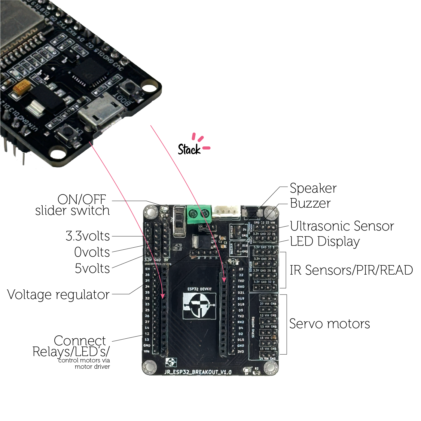 ESP32 Breakout Board – Simplified Connectivity for Servo Motors, Sensors, and Power Management