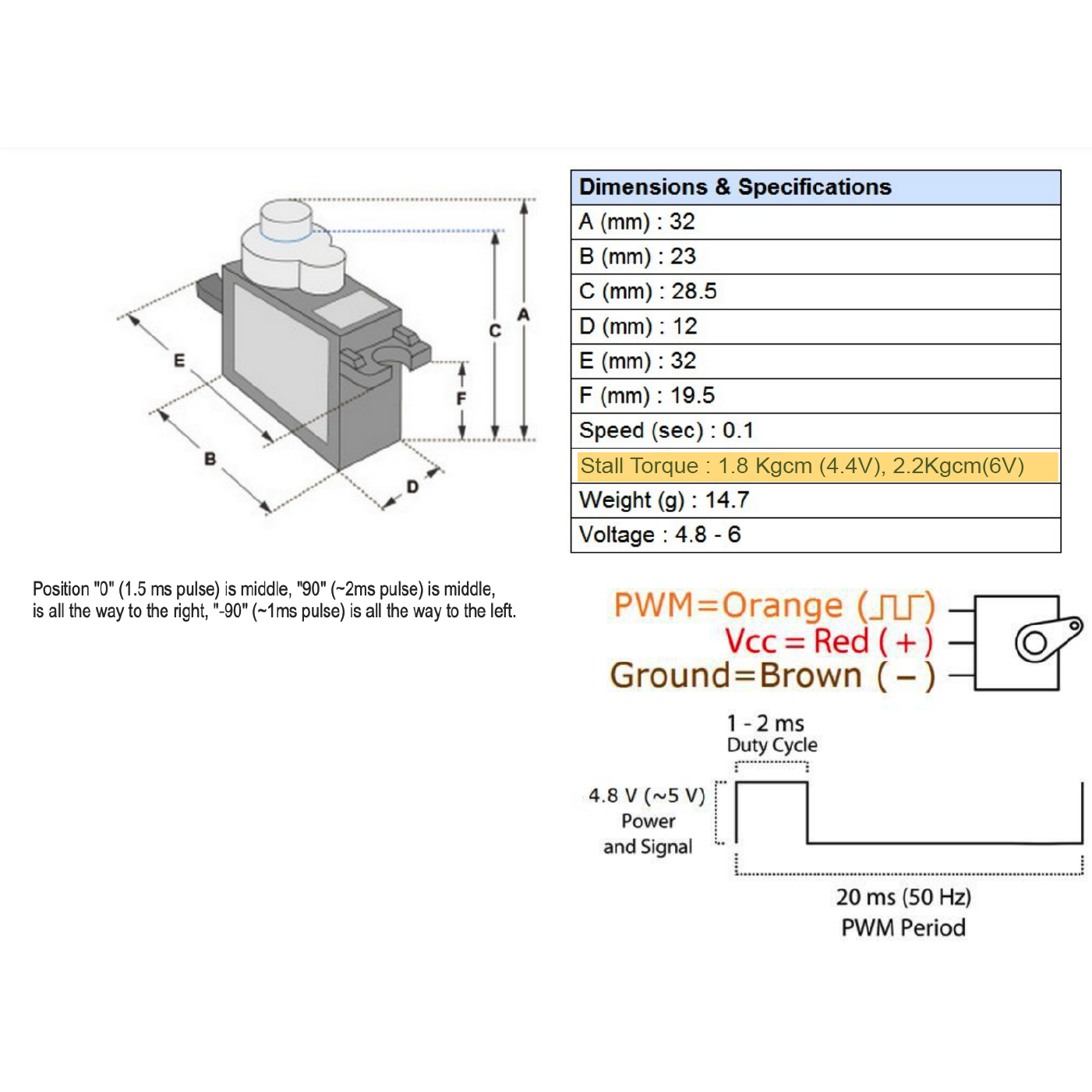 MG90S 180degrees position control Servo Motor